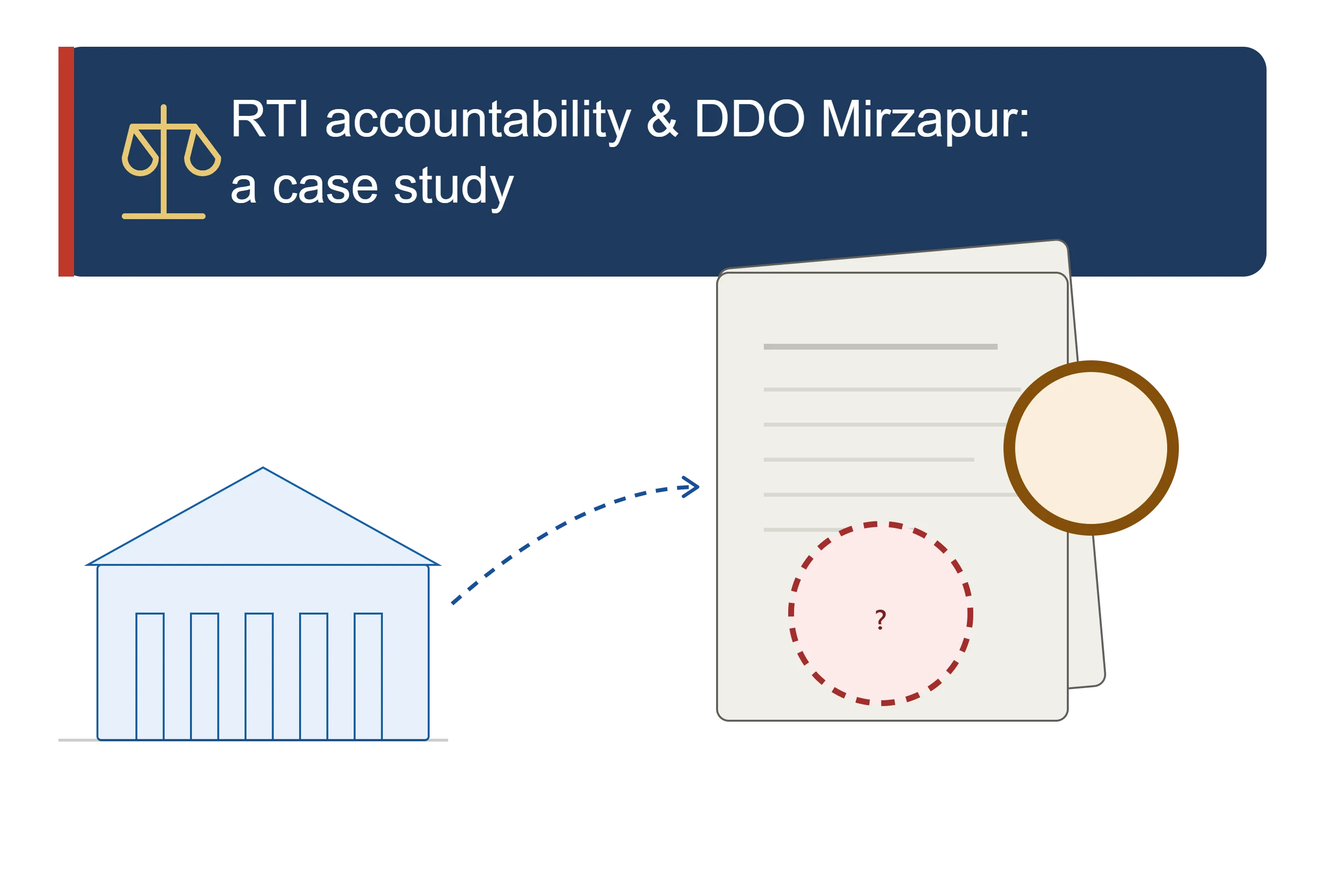 RTI Accountability & DDO Mirzapur: A Case Study