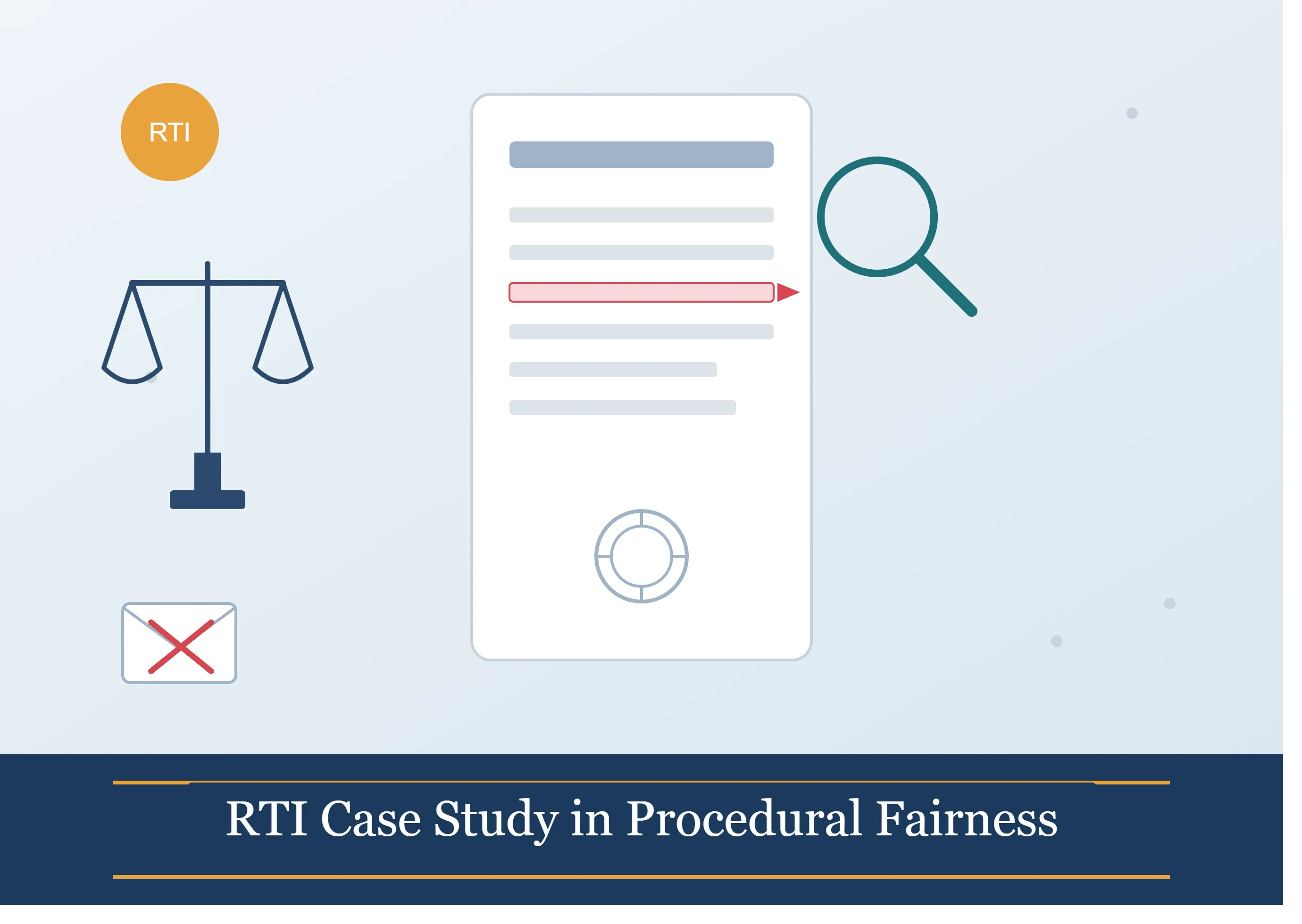 RTI Case Study in Procedural Fairness Explained