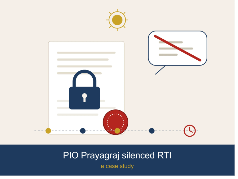 PIO Prayagraj Silenced RTI: A Case Study